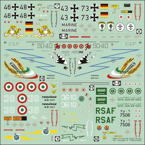 Panavia Tornado Décals