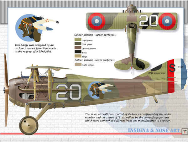 Profile Hangar N°1