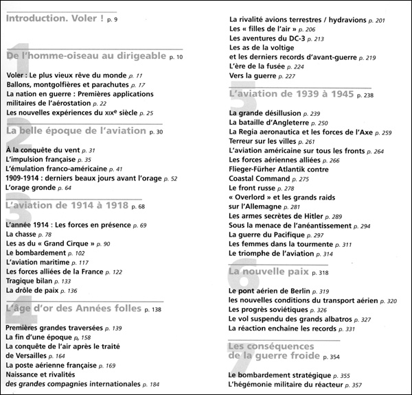 Histoire de l'aviation - Sommaire 1