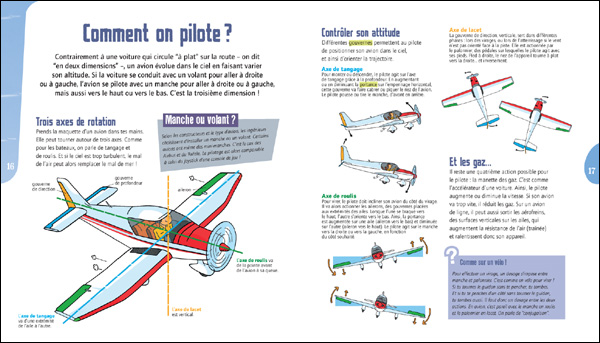 Les avions (Livre + DVD) pages 16-17