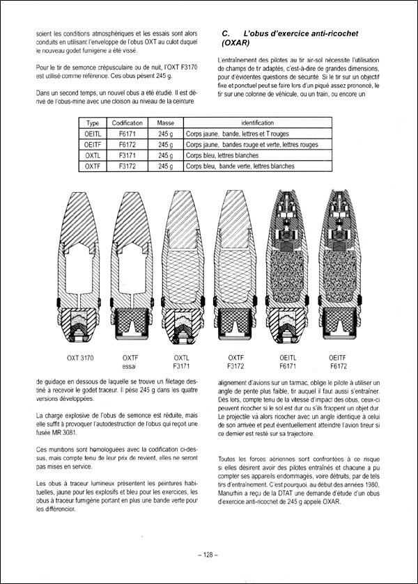 Les canons de bord à barillet 30 mm DEFA