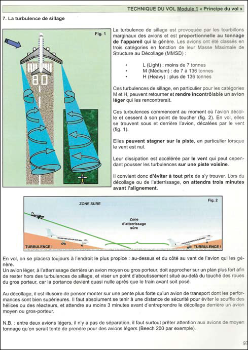 Manuel de pilotage d'avion