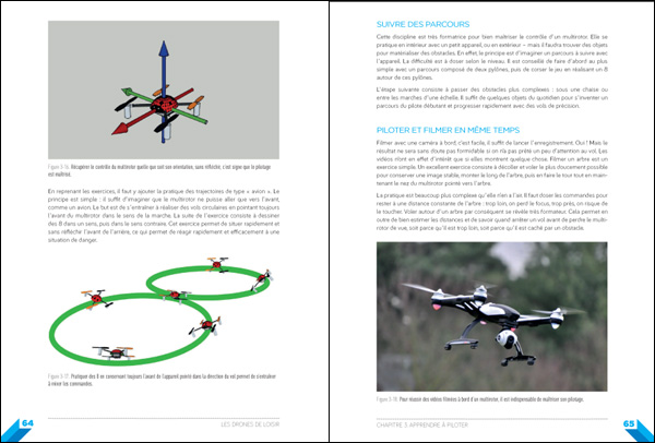 Les drones de loisir