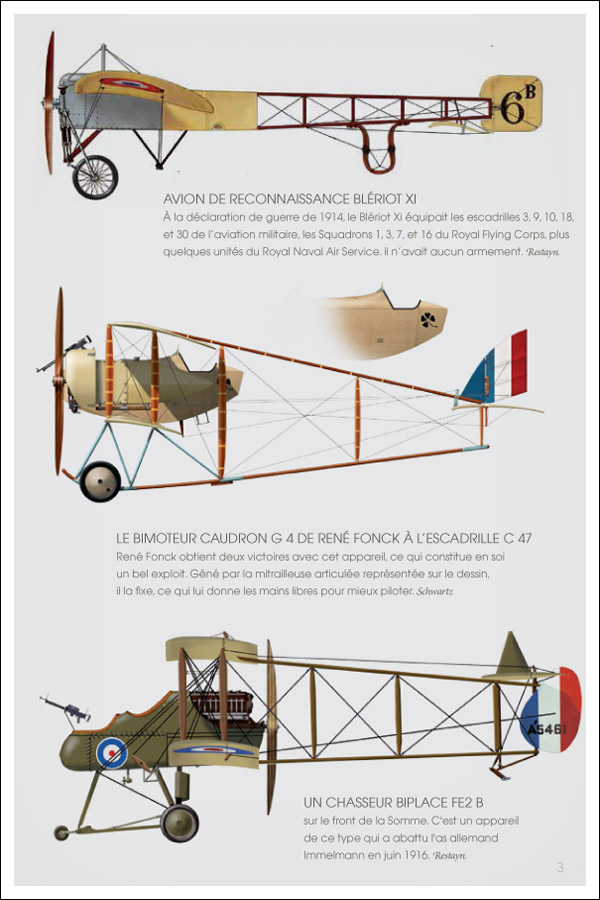 Avions de la Grande Guerre