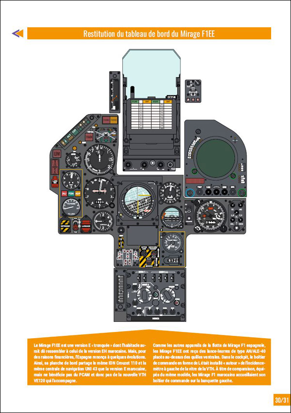 Assis dans le Mirage F1