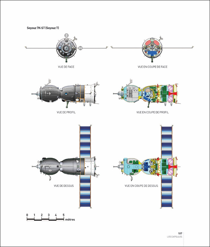 Engins spatiaux