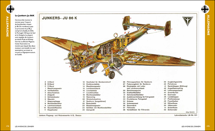 Les avions de l'ennemi