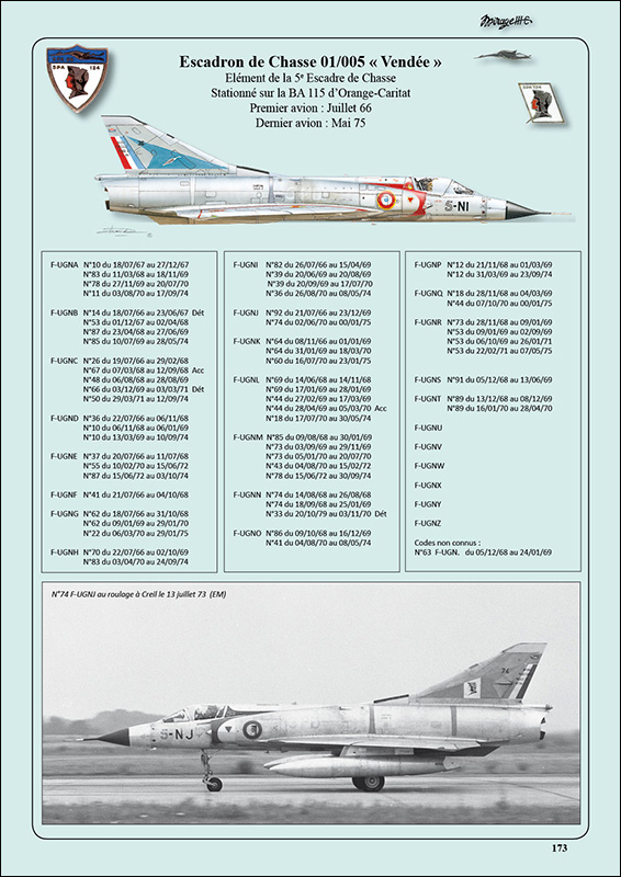 Mirage IIIC Suivi