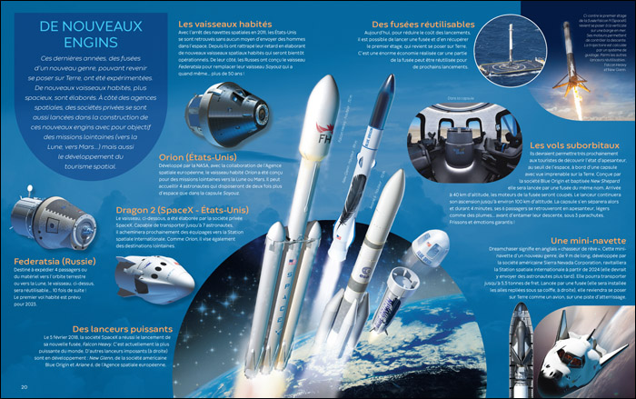 Les engins de l'espace